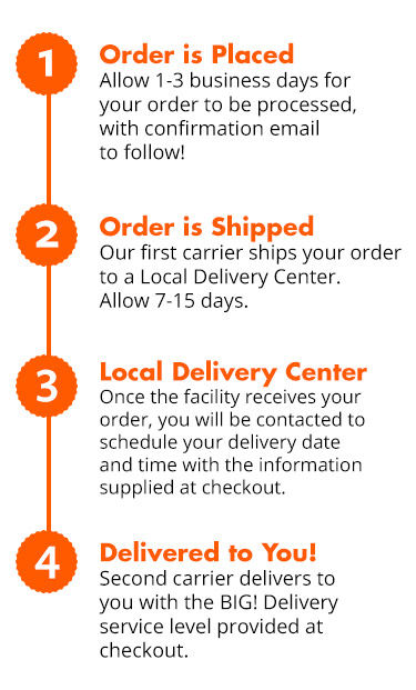 Big Lots Shipping & Delivery: Flat Rate Delivery on Furniture & More