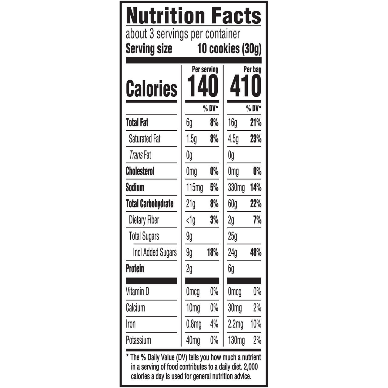 Nutter Butter Bites Peanut Butter Sandwich Cookies, Big Bag, 3 oz