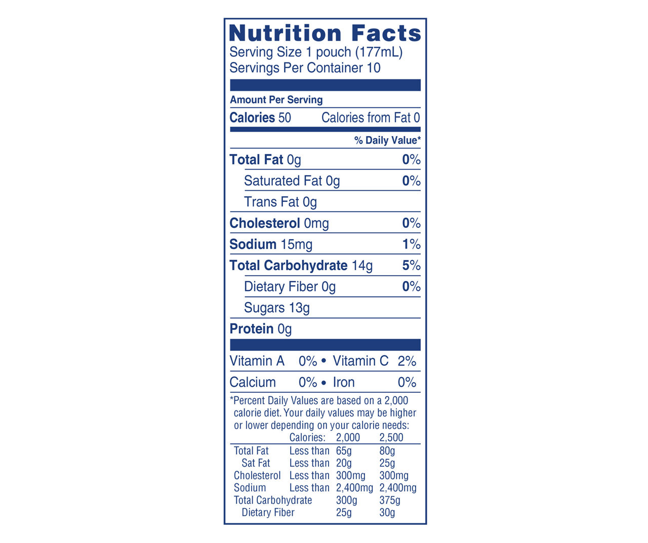 capri sun ingredients label