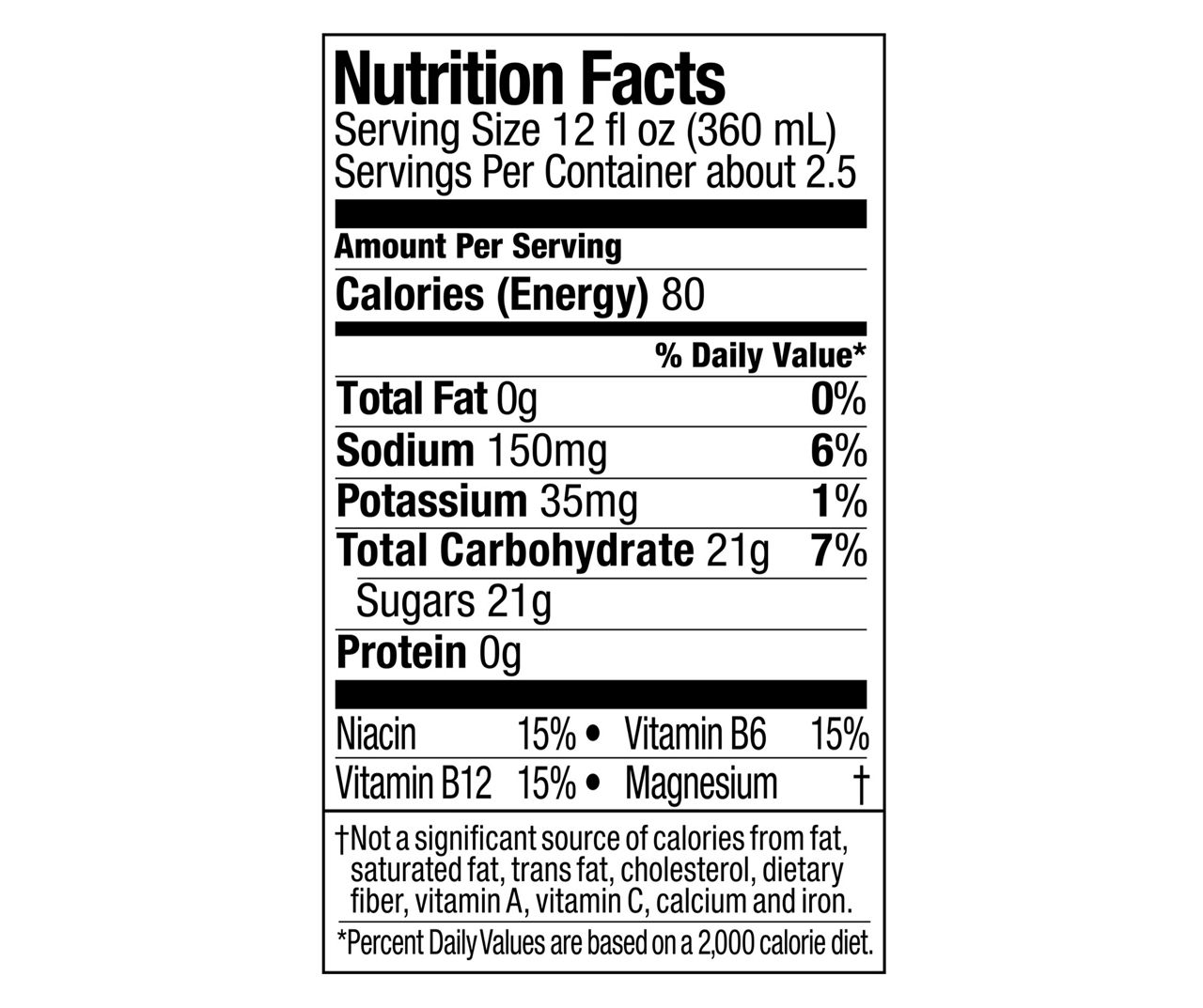 powerade nutrition facts