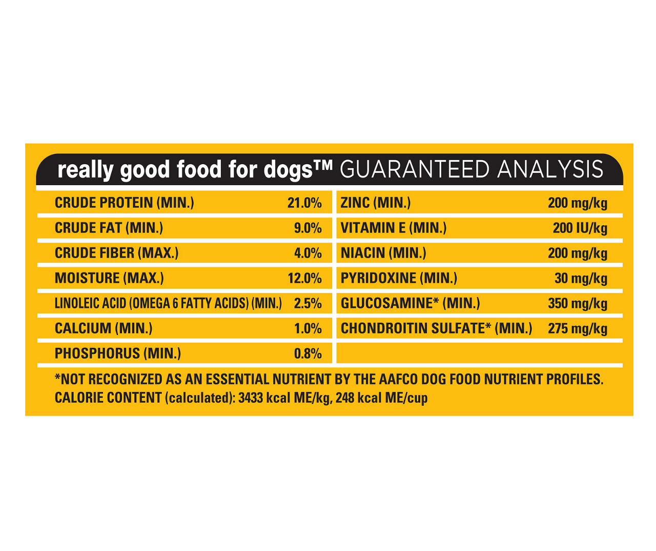 Pedigree calories clearance