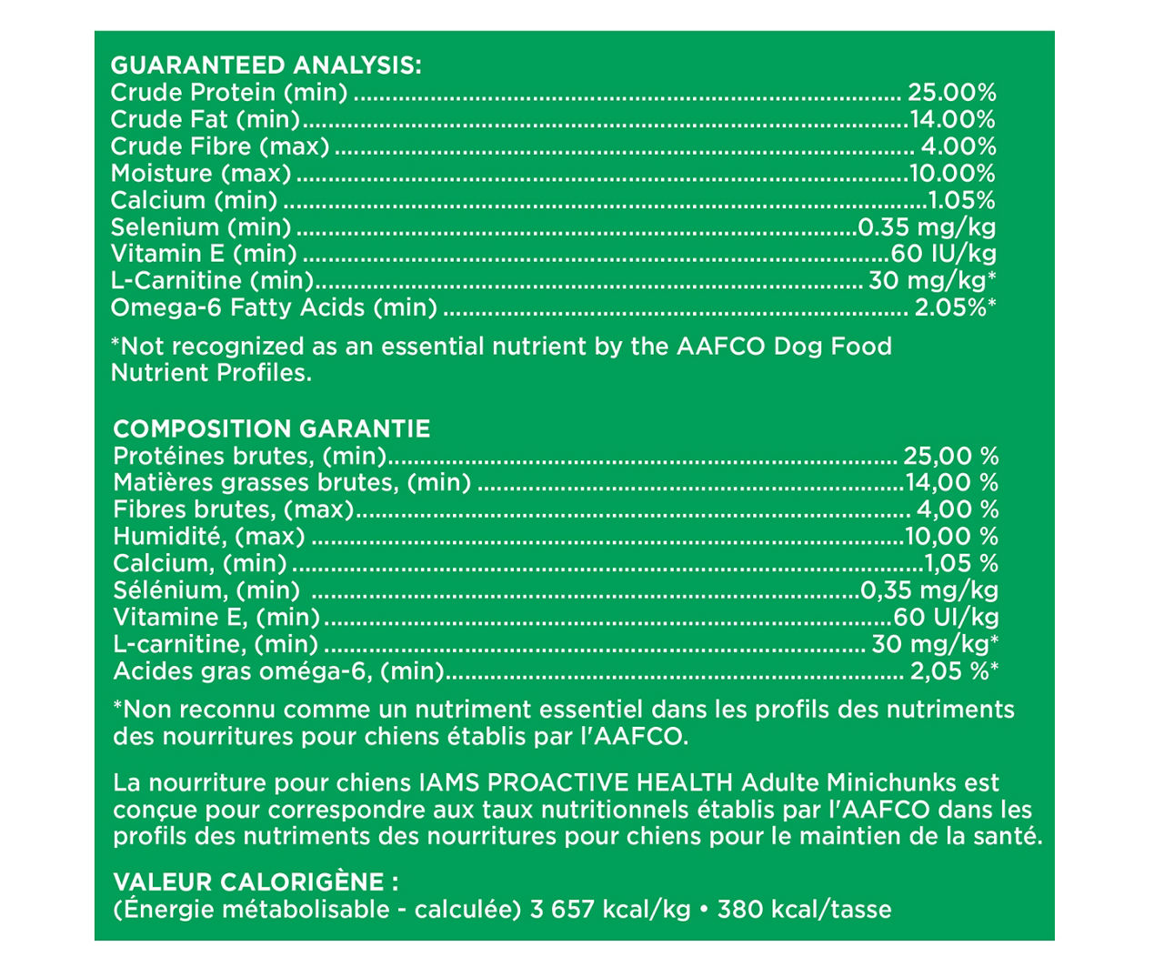 what are the ingredients in iams puppy food