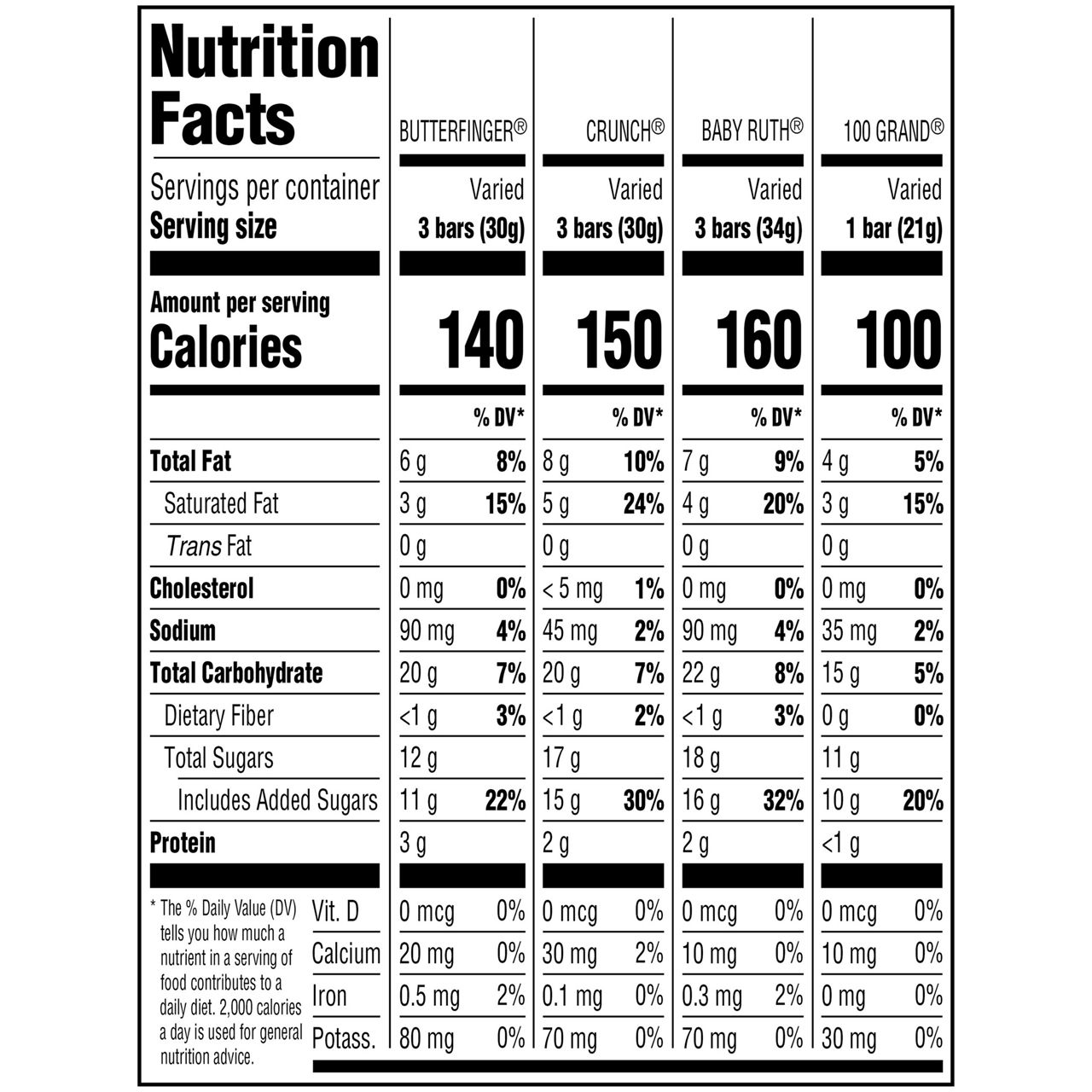Ferrero Assorted Candy, 80-Count