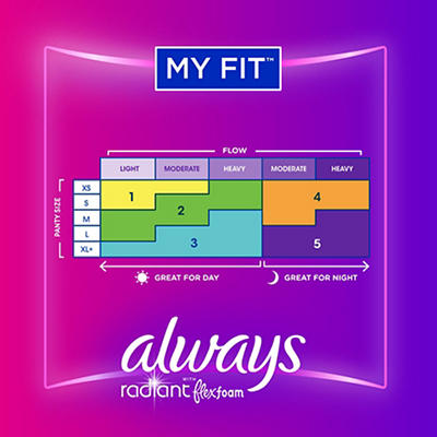 Always Radiant Feminine Pads for Women, Size 2 Heavy, with Wings, Scented, 26 CT