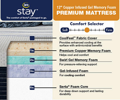 Stay Twin XL 12" Copper Infused Gel Memory Foam Mattress-In-A-Box