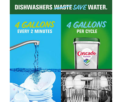 Cascade Platinum ActionPacs Dishwasher Detergent Pods, Lemon, 36 Count