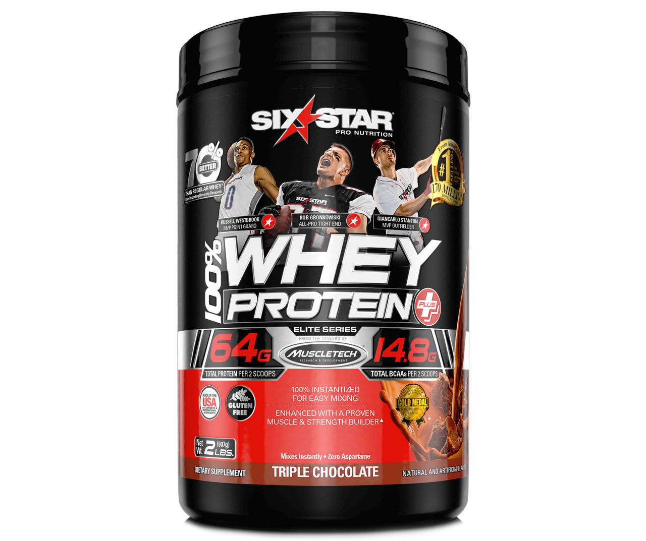 Optimizing Your Protein Intake - SIXSTAR