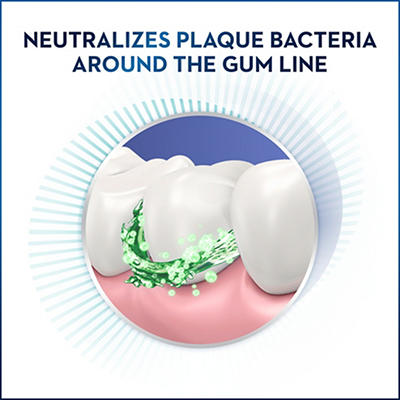 Crest Gum Care Mouthwash, Cool Wintergreen, CPC (cetylpyridinium chloride) Antigingivitis/Antiplaque Oral Rinse 1L (33.8 fl oz)