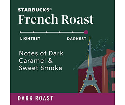 Starbucks K-Cup Coffee Pods—Dark Roast Coffee—French Roast—100% Arabica—1 box (32 pods)