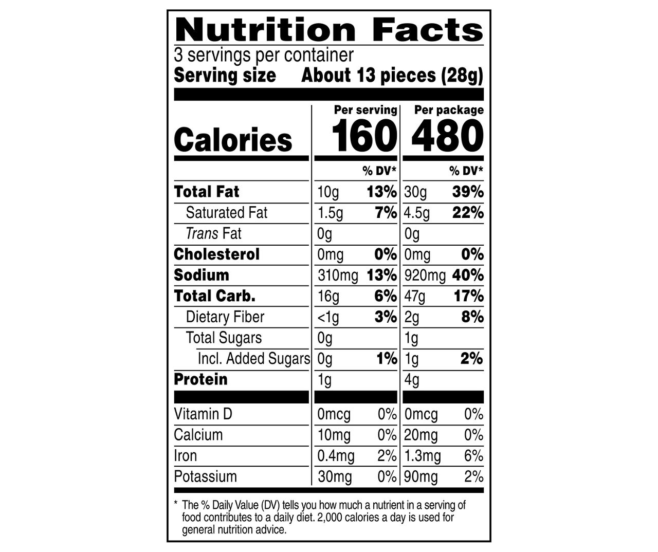 Calories in Cheetos Cheetos Puffs and Nutrition Facts