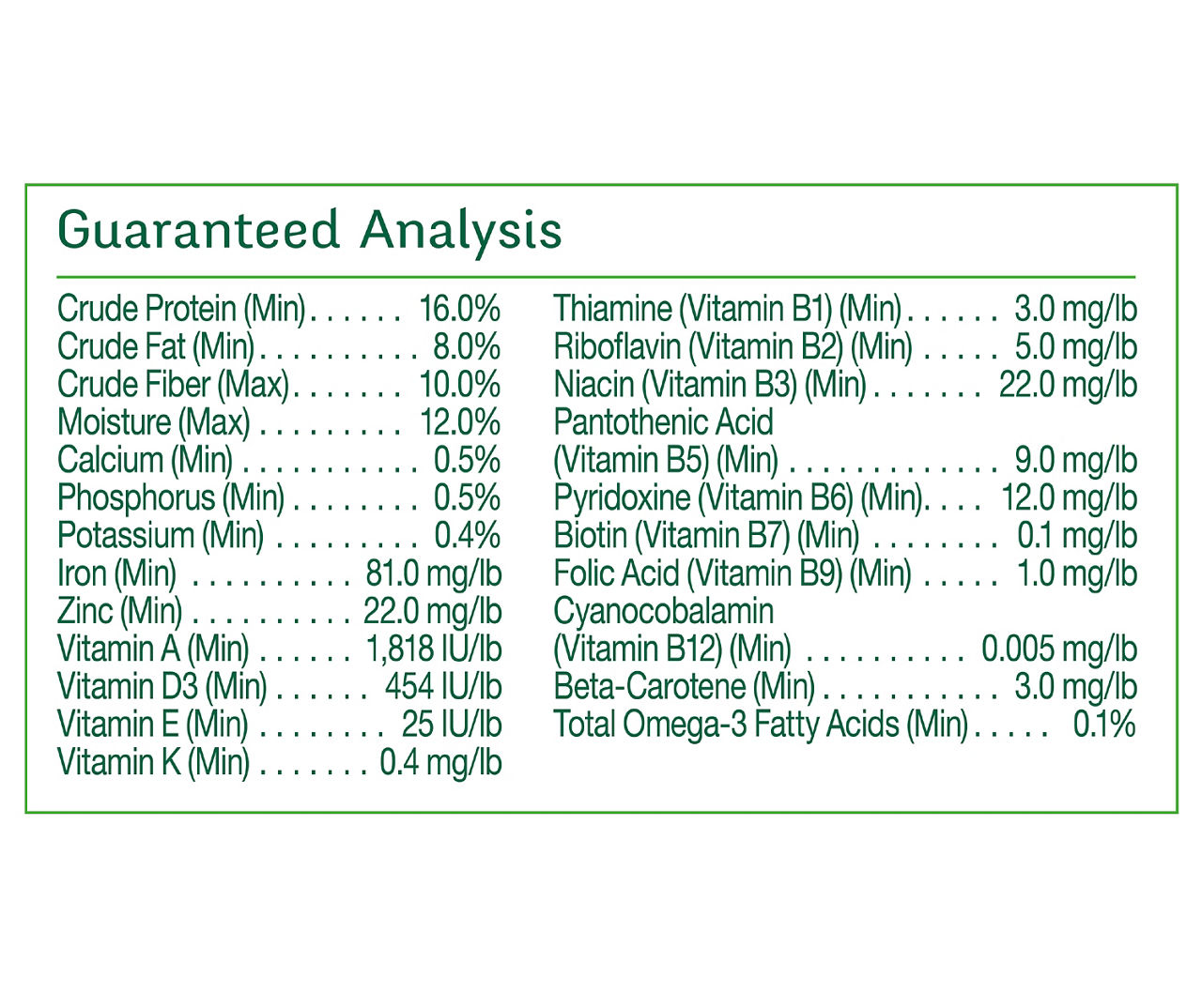 Advanced Nutrition Parrot Food, 8 Lbs.