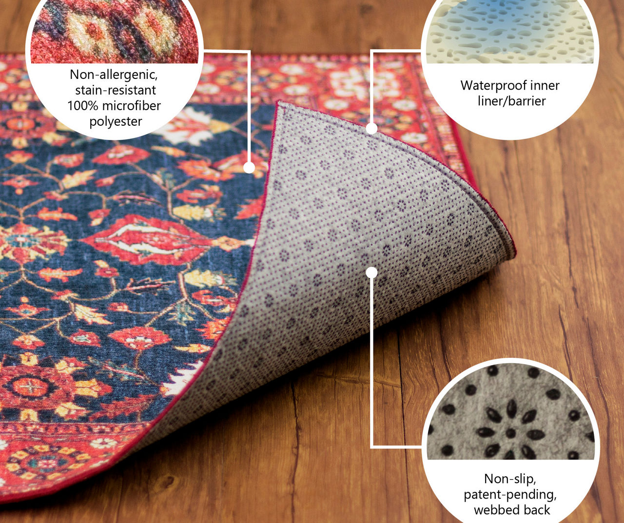 Waterproof Rug Pad