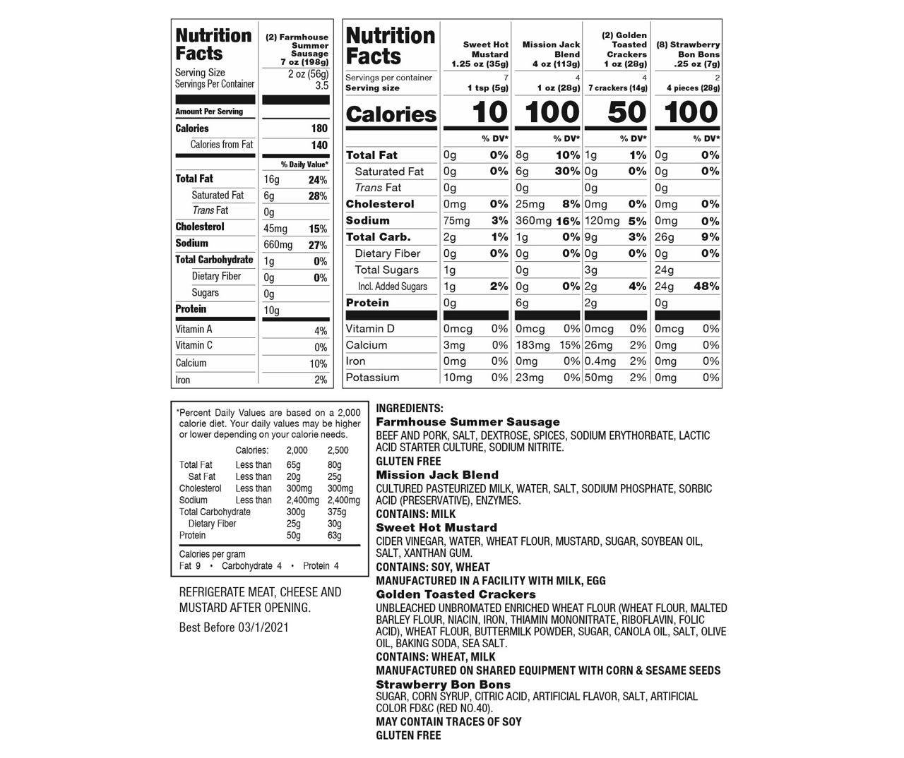 Calories in Hickory Farms Sweet Hot Mustard and Nutrition Facts