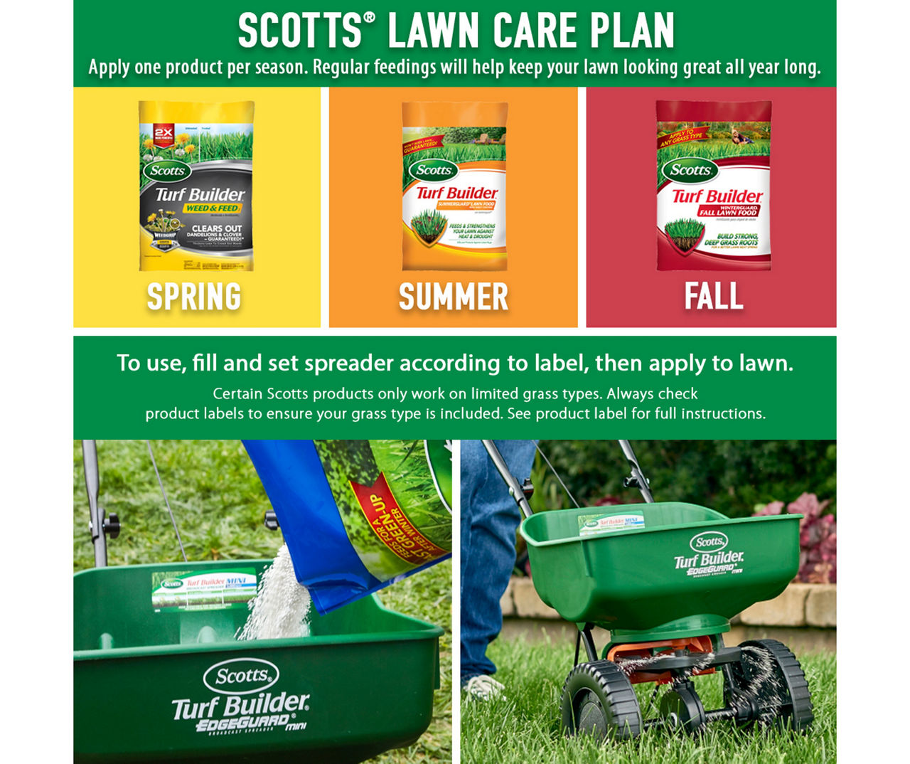 Scotts lawn clearance care products