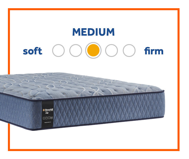 Galveston King Medium Tight Top Mattress