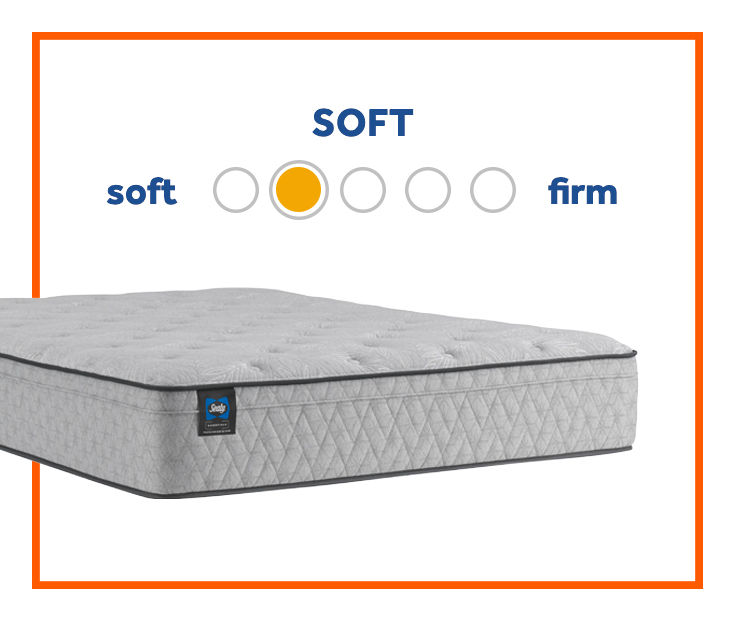 Cantrill King Plush Tight Top Mattress