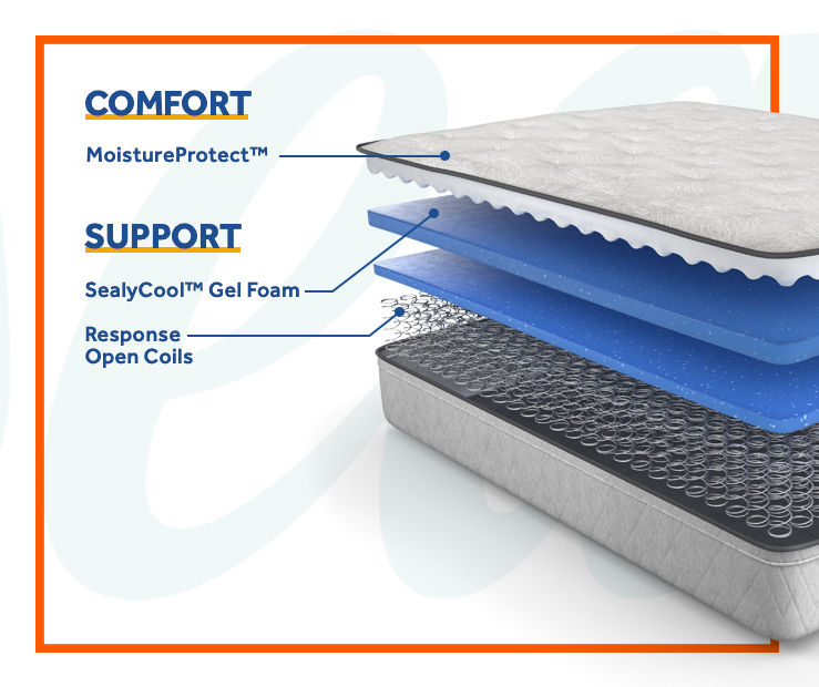 Cantrill King Plush Tight Top Mattress