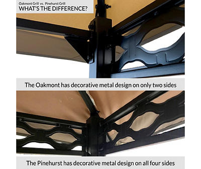 Oakmont Grill Gazebo Beige Replacement Riplock Canopy