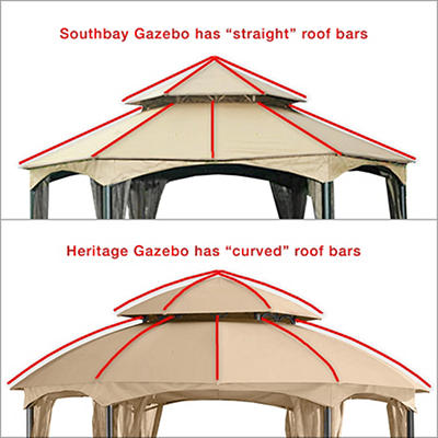 Southbay Gazebo Stone Stripe Replacement Canopy