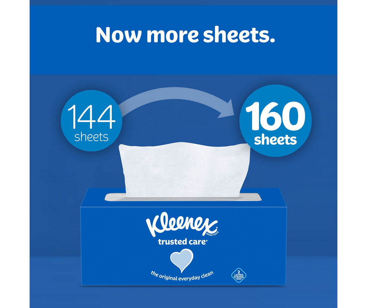 Disciplina contrabando Pareja Kleenex Trusted Care Facial Tissues Flat Box, 3-Pack | Big Lots