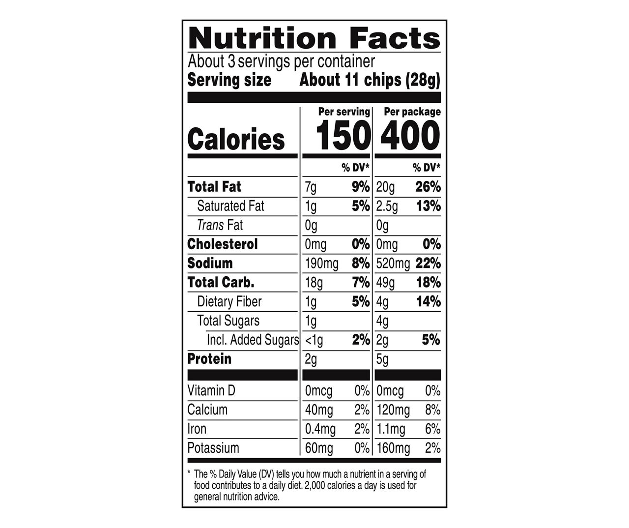 Sweet & Tangy BBQ Flavored Tortilla Chips, 2.75 Oz.
