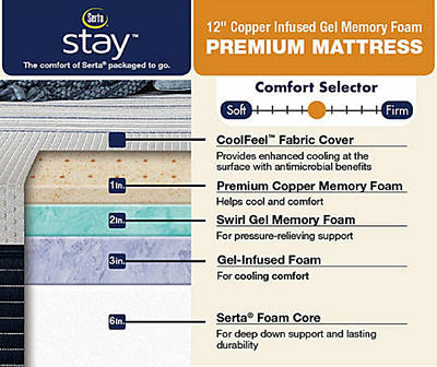 12" Stay King Medium Firm Copper Gel Memory Foam Mattress-In-A-Box