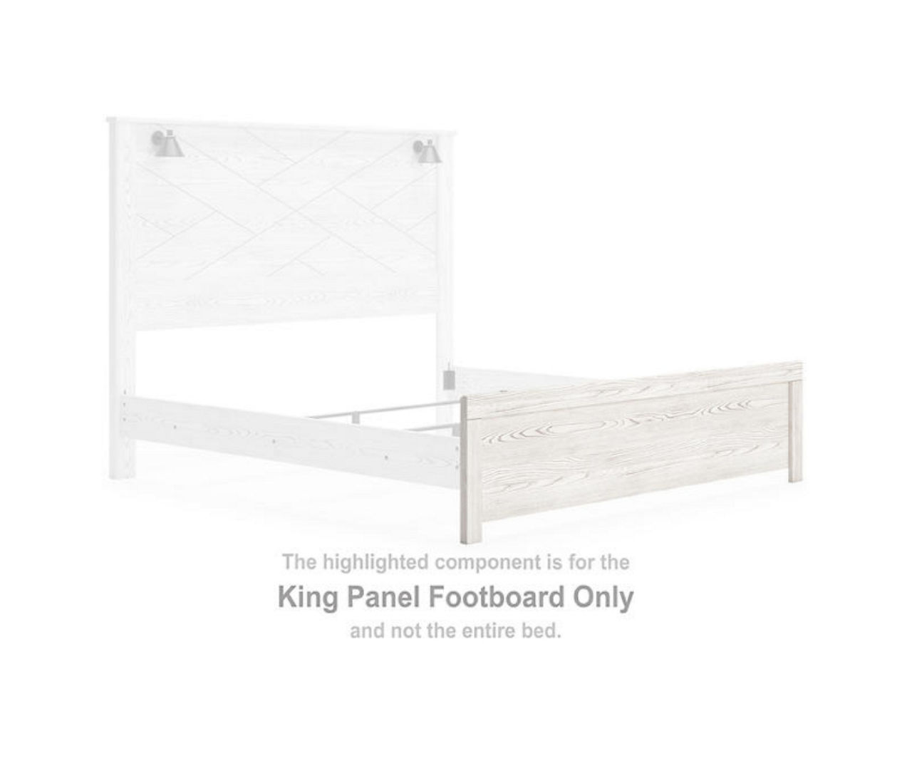 Signature Design By Ashley Gerridan King Panel Footboard Big Lots
