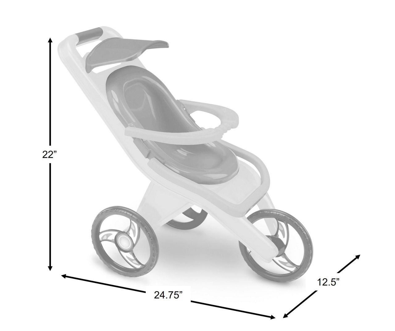 Big 2025 lots strollers