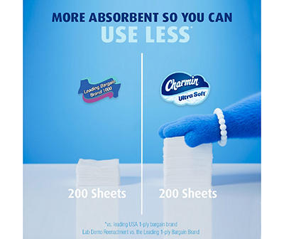 Charmin Ultra Soft Toilet Paper 6 Mega Rolls, 244 Sheets Per Roll