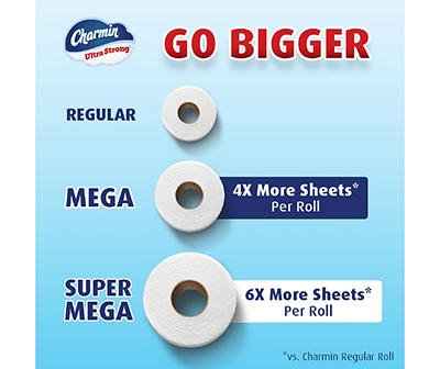 Ultra Strong Toilet Paper 6 Mega Rolls, 242 Sheets Per Roll