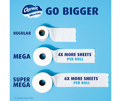 Charmin Ultra Soft Toilet Paper 12 Mega Rolls, 244 Sheets Per Roll