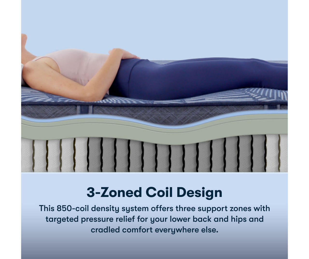 Perfect Sleeper Radiant Rest California King Plush Hybrid Mattress