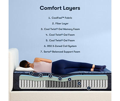 Perfect Sleeper Radiant Rest Twin Plush Hybrid Mattress