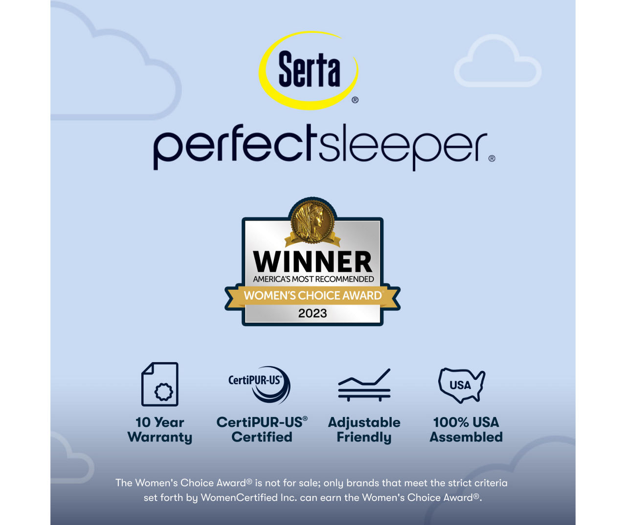 Perfect Sleeper Nurture Night 14.5" California King Plush Pillow Top Mattress