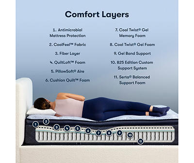 Perfect Sleeper Nurture Night 14.5" Queen Plush Pillow Top Mattress
