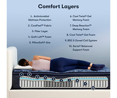 Perfect Sleeper Oasis Sleep 15" Full Plush Pillow Top Mattress