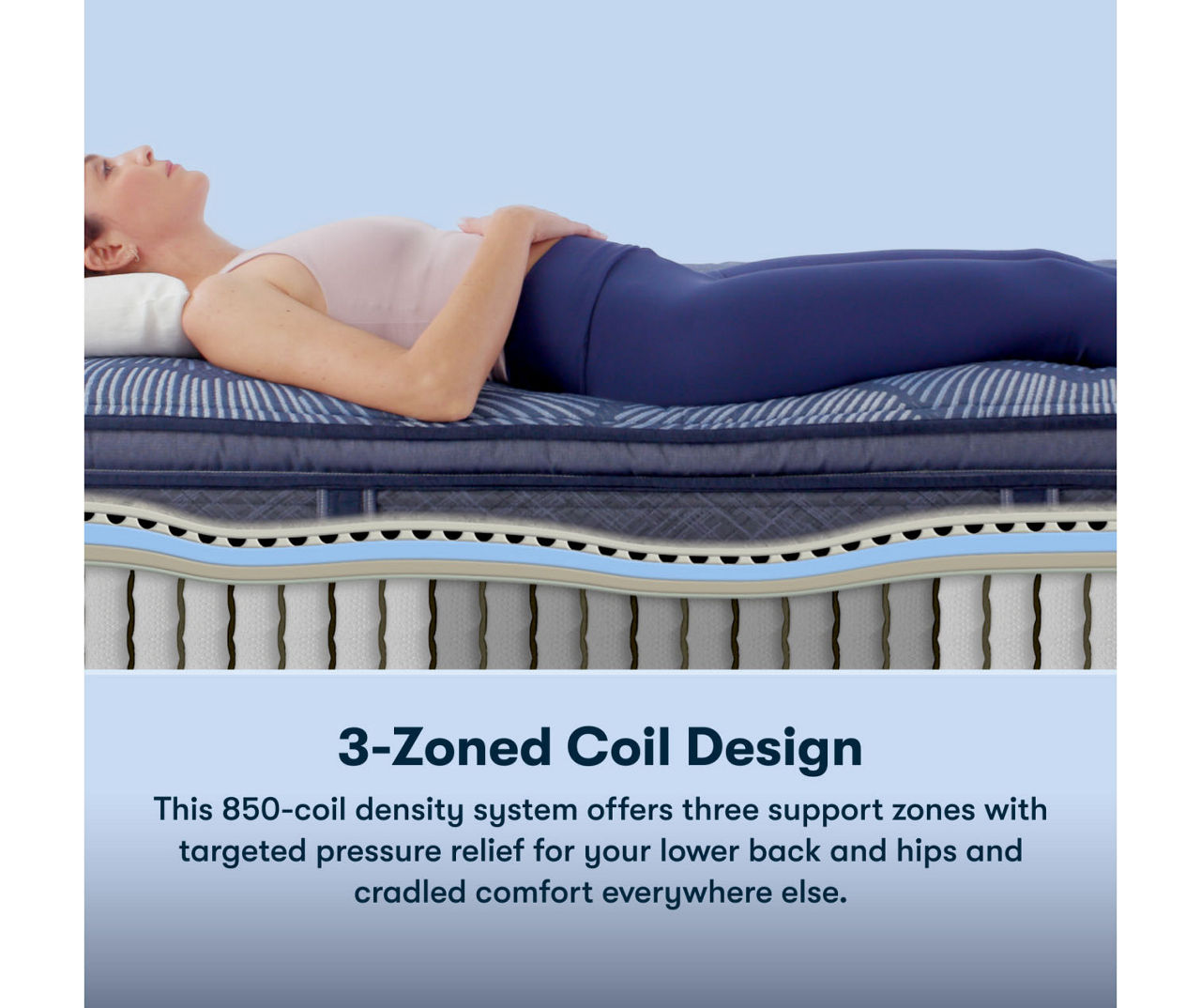 Perfect Sleeper Oasis Sleep 15" Twin Plush Pillow Top Mattress