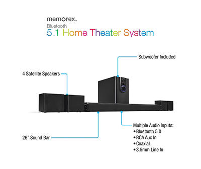 Black 5.1 Home Theater System