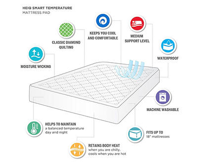 White HeiQSmart Temp Waterproof King Mattress Pad