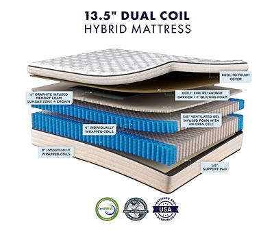 13.5" Dual Coil Twin Hybrid Mattress-In-A-Box