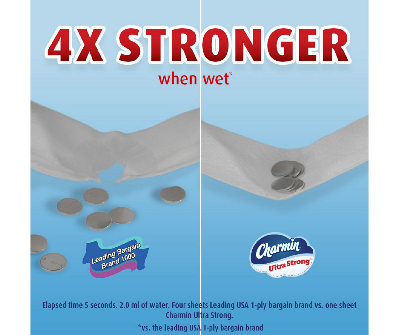 Charmin Charmin Ultra Strong Toilet Paper 18 Super Mega Rolls, 363 ...