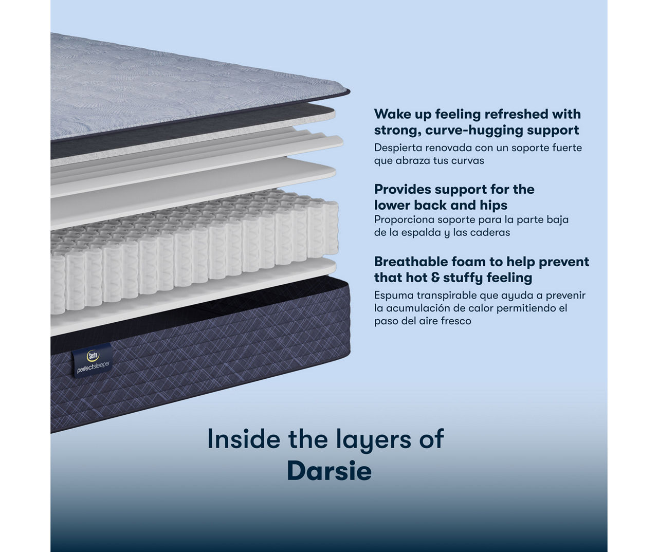 Serta Perfect Sleeper Darsie Queen Medium Mattress | Big Lots