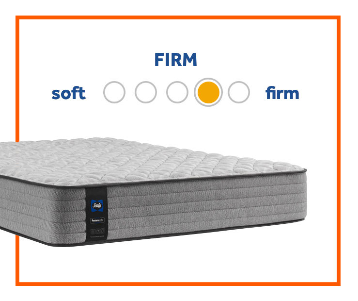 Sealy Firm Twin Mattress & Low Profile Box Spring Set, Tight Top Durham