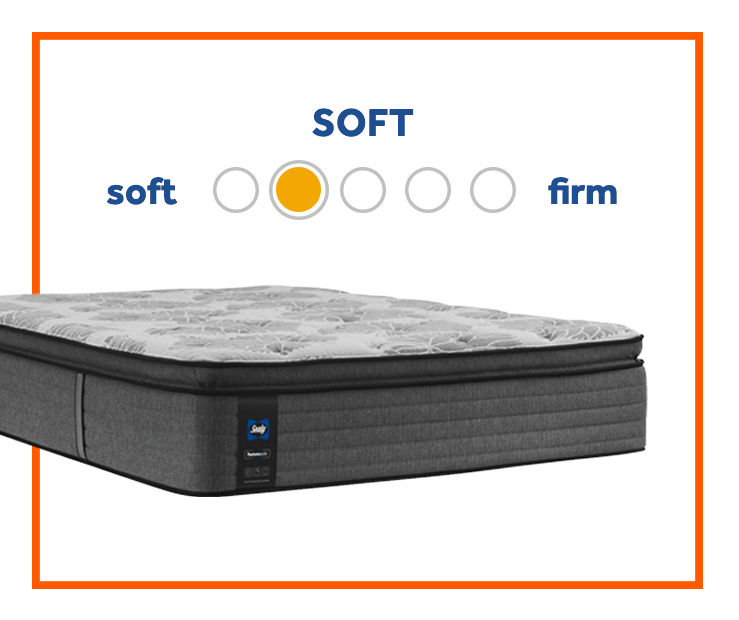 Twin pillow top hot sale mattress big lots