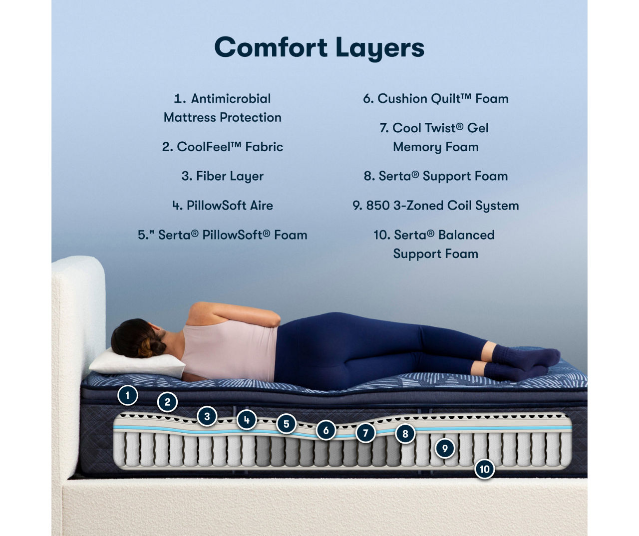 Serta Perfect Sleeper Oasis Sleep 14.5" King Medium Pillow Top Mattress & Low Profile Box Spring Set