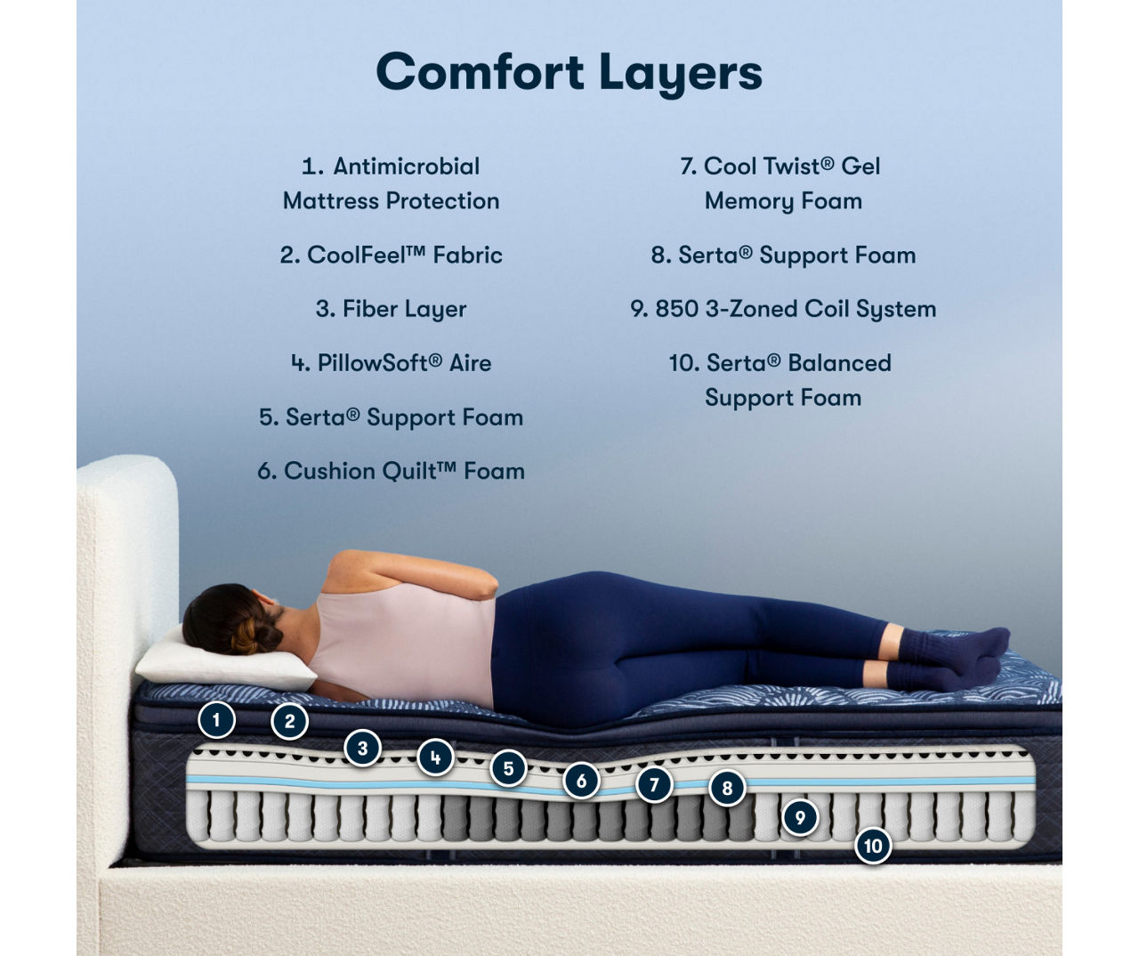 Serta Perfect Sleeper Oasis Sleep 14.5" Twin Firm Pillow Top Mattress & Box Spring Set