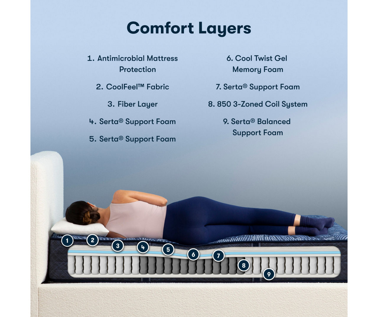 Serta Perfect Sleeper Oasis Sleep 12" King Extra Firm Mattress & Low Profile Box Spring Set