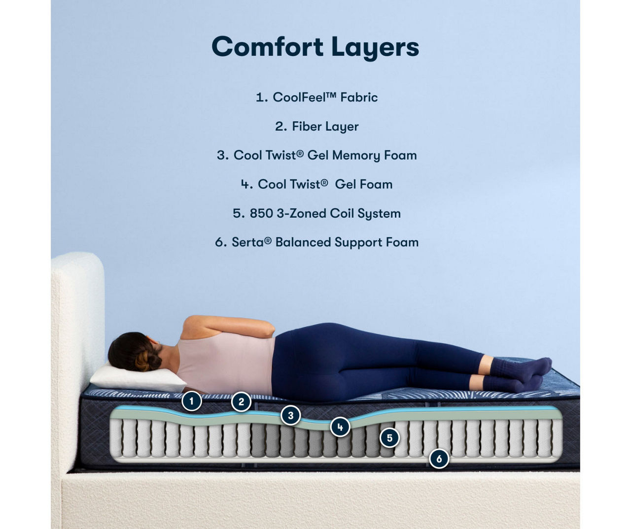 Serta Perfect Sleeper Pacific Peace Hybrid 12" King Medium Mattress & Box Spring Set