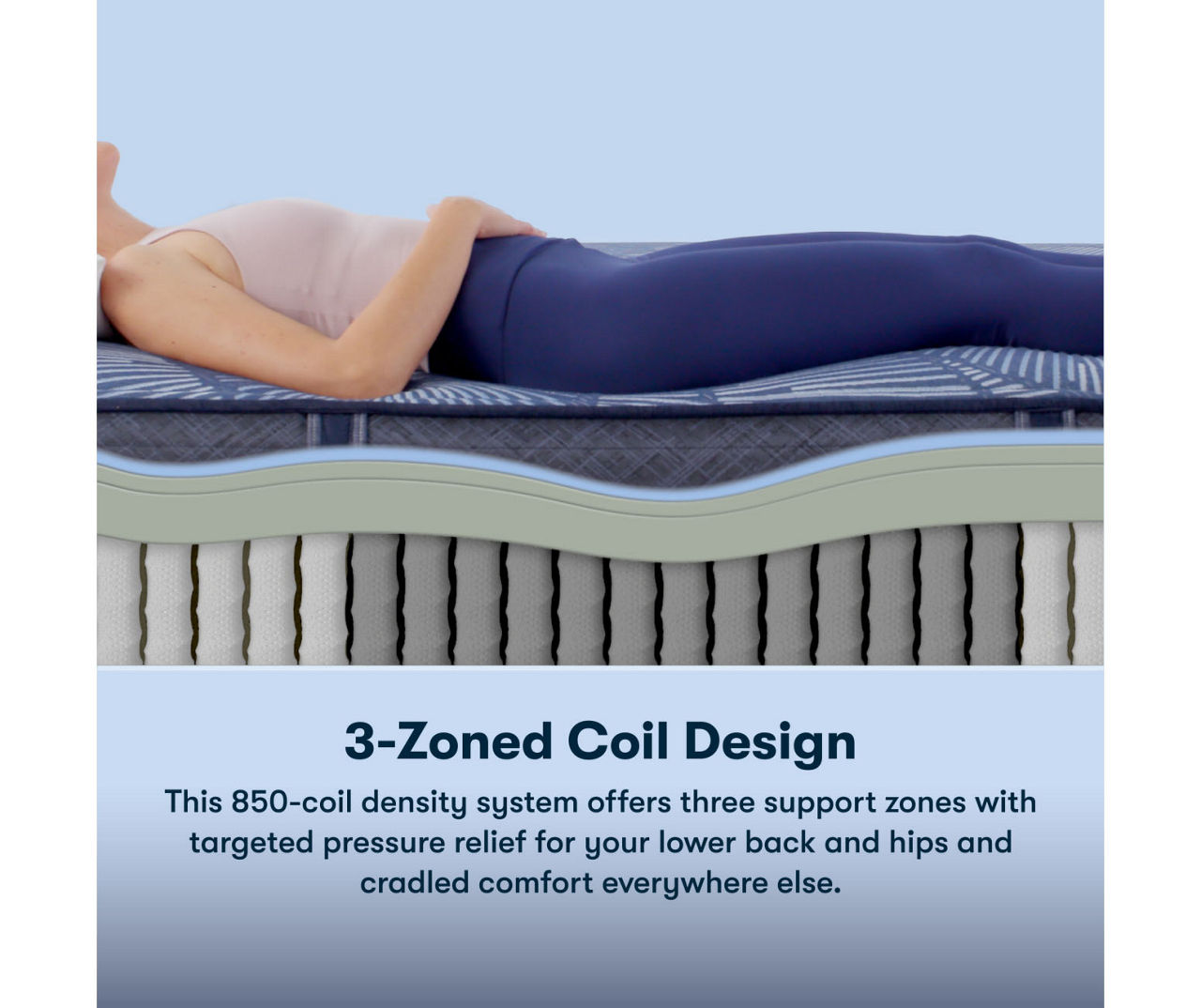 Serta Perfect Sleeper Radiant Rest Hybrid 14" Full Plush Mattress & Low Profile Box Spring Set