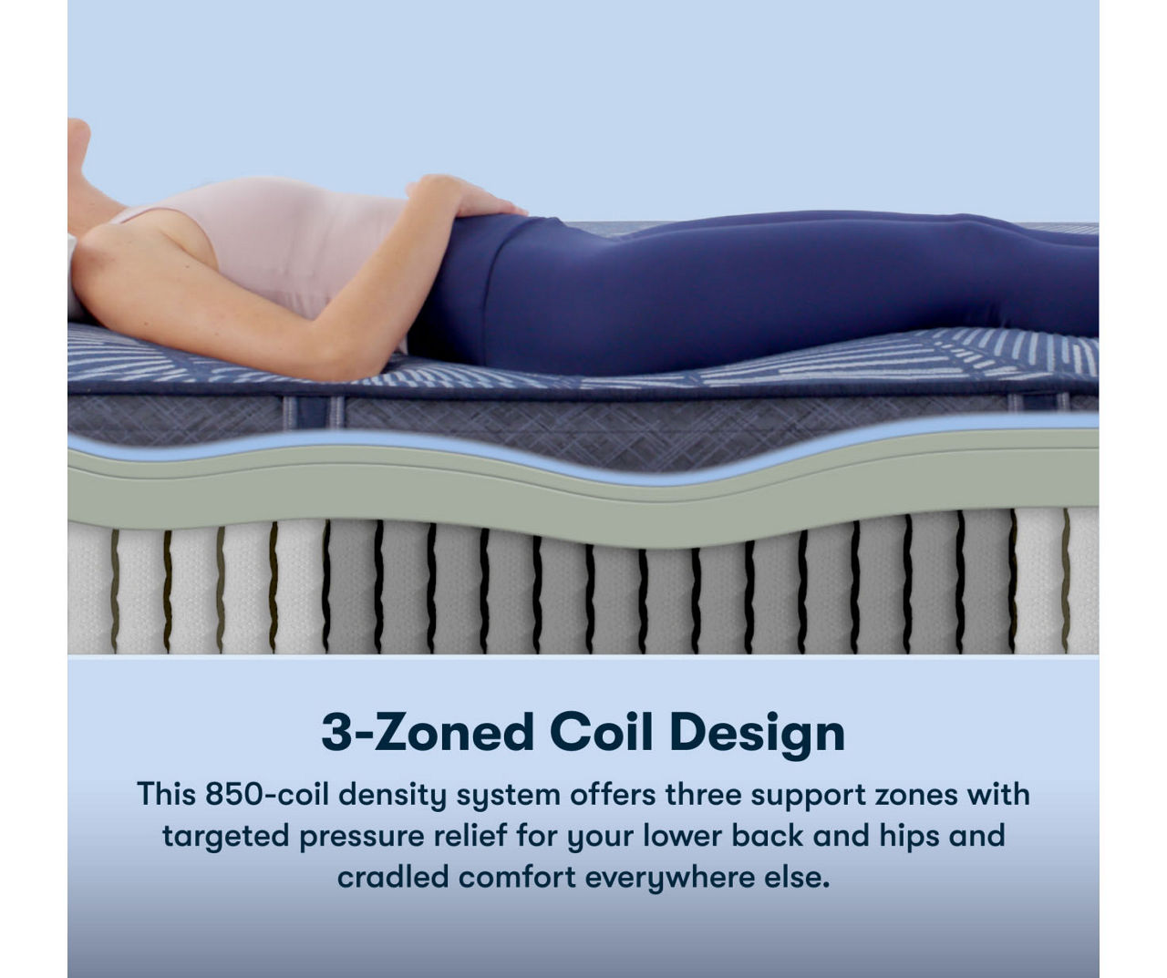 Serta Perfect Sleeper Radiant Rest Hybrid 14" Queen Plush Mattress & Low Profile Box Spring Set